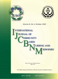 Ejournal PSIK : Women’s Empowerment Status in Menopausal Transition: A Cross-sectional Study